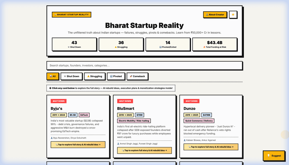 Bharat Startup Reality preview
